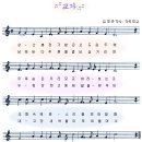 초도초등학교 이미지