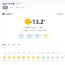 황산사거리 이미지