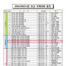 2014-15 ISU 쇼트트랙 월드컵 4차 대회 티켓판매. 경기시간. 경기일정표 [2014.12.19(금) ~ 21(일) 목동빙상장] 이미지