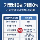 토이즈(Toys) 오락실 이미지