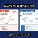 닥터리가정의학과의원 노컷뉴스