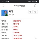 언늠의 331일... 이미지