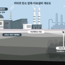 국영설비