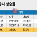 주택슈퍼 이미지