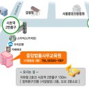 새일패키지 이미지