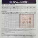 롯데부자부동산중개사무소 이미지