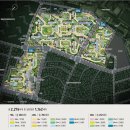 (주)에스엠컴퍼니 이미지