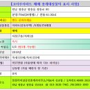 장흥로 이미지