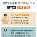 소하중학교 이미지