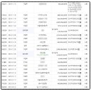 한남아파트 이미지