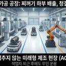 한화첨단소재(주) 음성제1사업장 | 한화에어로 항공엔진 국산 무인기 시제 실물 최초 공개 자주국방 기술 자립 이정표 성분 분석