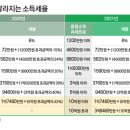 2021-03-0002 네이버블로그