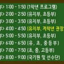 국가대표 넘버원 태권도 이미지