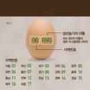 농업회사법인(주)온누리 이미지