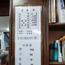 교동이용원 - 울주군 남상평3길 48-9 | 교동이용원