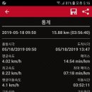 구미교 이미지