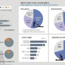 정영섭농장 네이버블로그
