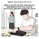 3040 남자들 이혼사유 이미지