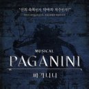 시후쿠신