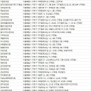 보민한의원 이미지