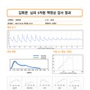 역곡휘문한의원 이미지