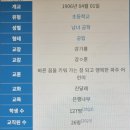 파주초등학교 이미지