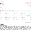 (주)퍼스트솔라 이미지