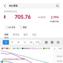 시그널플러스