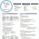 SK부동산공인중개사사무소 이미지