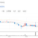 국가산단대로 39길 이미지