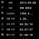 장선리 경로당 이미지