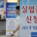 고려실업