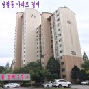 신창뱅크공인중개사사무소 | 화성시 병점동 아파트 경매 /전세 / 월세 /수원 법원 경매 /