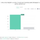 크라우드베이