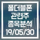 분석] 폴더블폰 관련주 - SKC·코오롱인더·SKC코오롱PI·AP시스템·에스맥·KH바텍·테이팩스·원익큐브