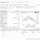 주식회사 에이트원 이미지