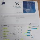 이지브레인의원 이미지