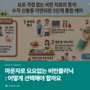 이연메디컬 네이버블로그