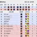 월드타이거즈 이미지