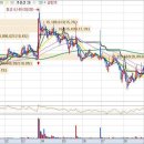 (주)이오약품 이미지