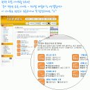 20206김미애 사이트소개 - 한국어 맞춤법/문법 검사기 이미지