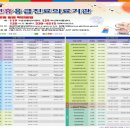 경희중앙약국 이미지