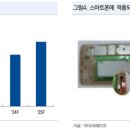 데카닉스 이미지