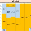 [서울/동대문구] 전농동 😎토모짐😎 6월~7월 대관팀 모집 중 !!(냉난방,샤워,주차무료) 이미지