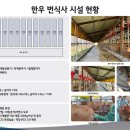 연암대학교 네이버블로그