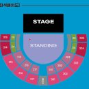 루이이엔엠 | [콘서트] 노벨브라이트 내한 공연 후기 NOVELBRIGHT LIVETOUR 2025 in Seoul - 잠실학생체육관 스탠딩...