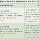 화성엔지니어링
