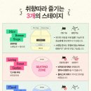 뷰티풀게이트 | 뷰티풀 민트 라이프 2026 주차장, 음식물 반입, 타임테이블,준비물 후기