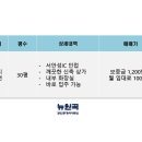 뉴원곡공인중개사사무소 이미지