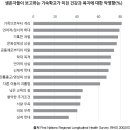 역사적 죄와 교회의 사과: 북미 원주민 기숙학교 이미지